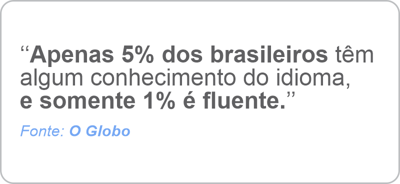 suporte na escolha do imóvel